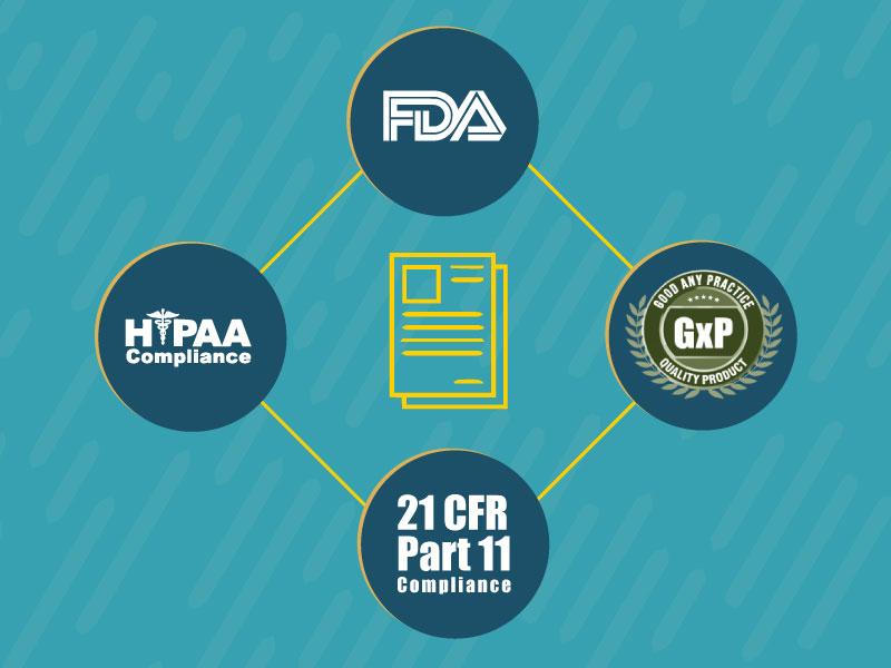 21cfr-2