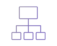 Custom-Workflows