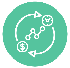Add Business Value