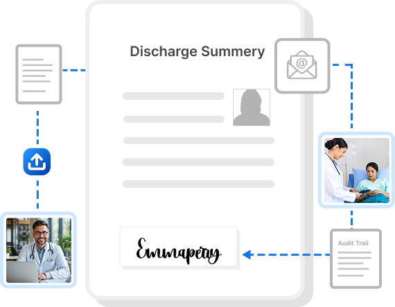 Agreement signing process