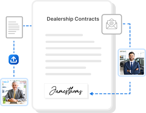 Agreement signing process