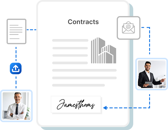 Agreement signing process
