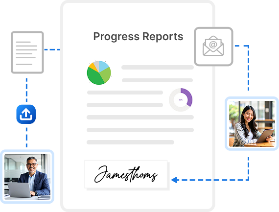 Agreement signing process