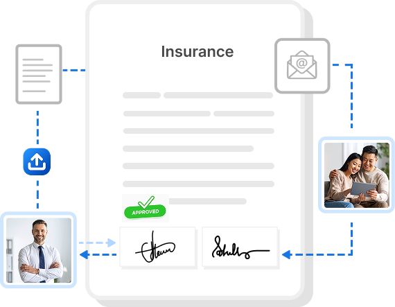 Insurance signing process