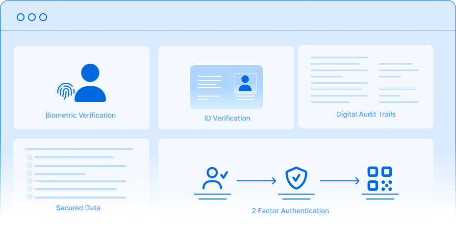 eKYC Illustration