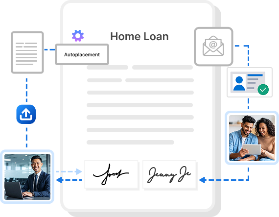 Banking process