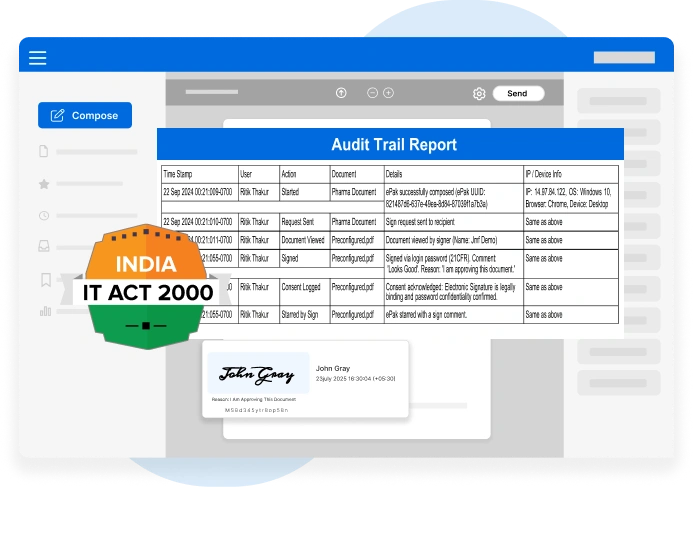 Trusted Security & Compliance